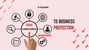 AML Compliance UAE