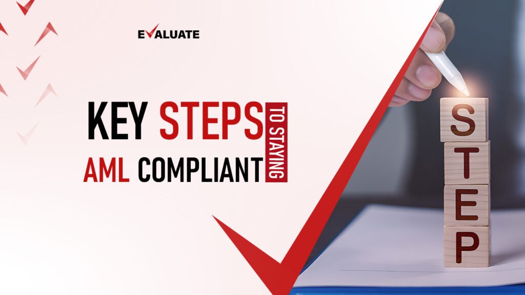 AML Compliance UAE